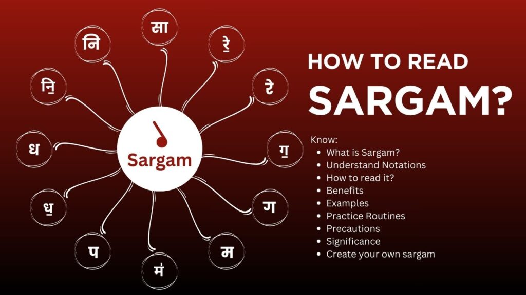 Detailed blog on how to read sargam notation