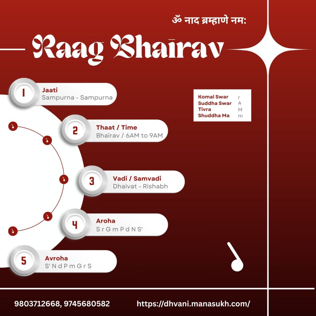 raag bhairav introduction