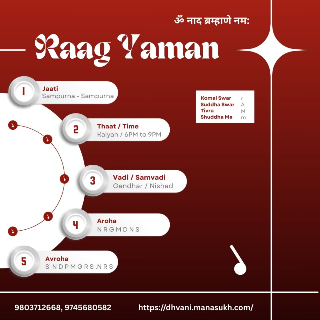 raag yaman introduction