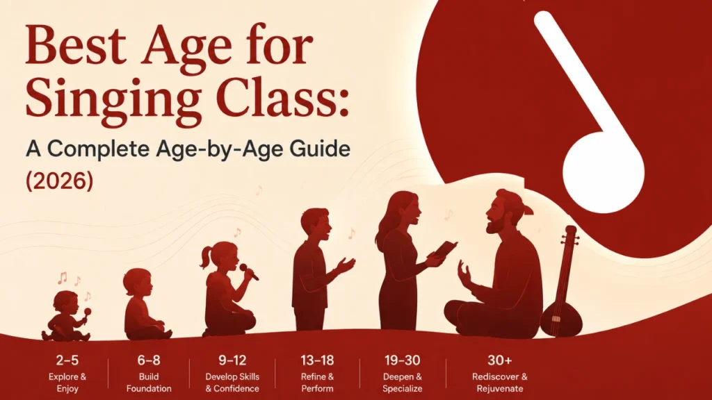 Best Age for Singing Class: A Complete Age-by-Age Guide (2026) 2 Best age to start sining class